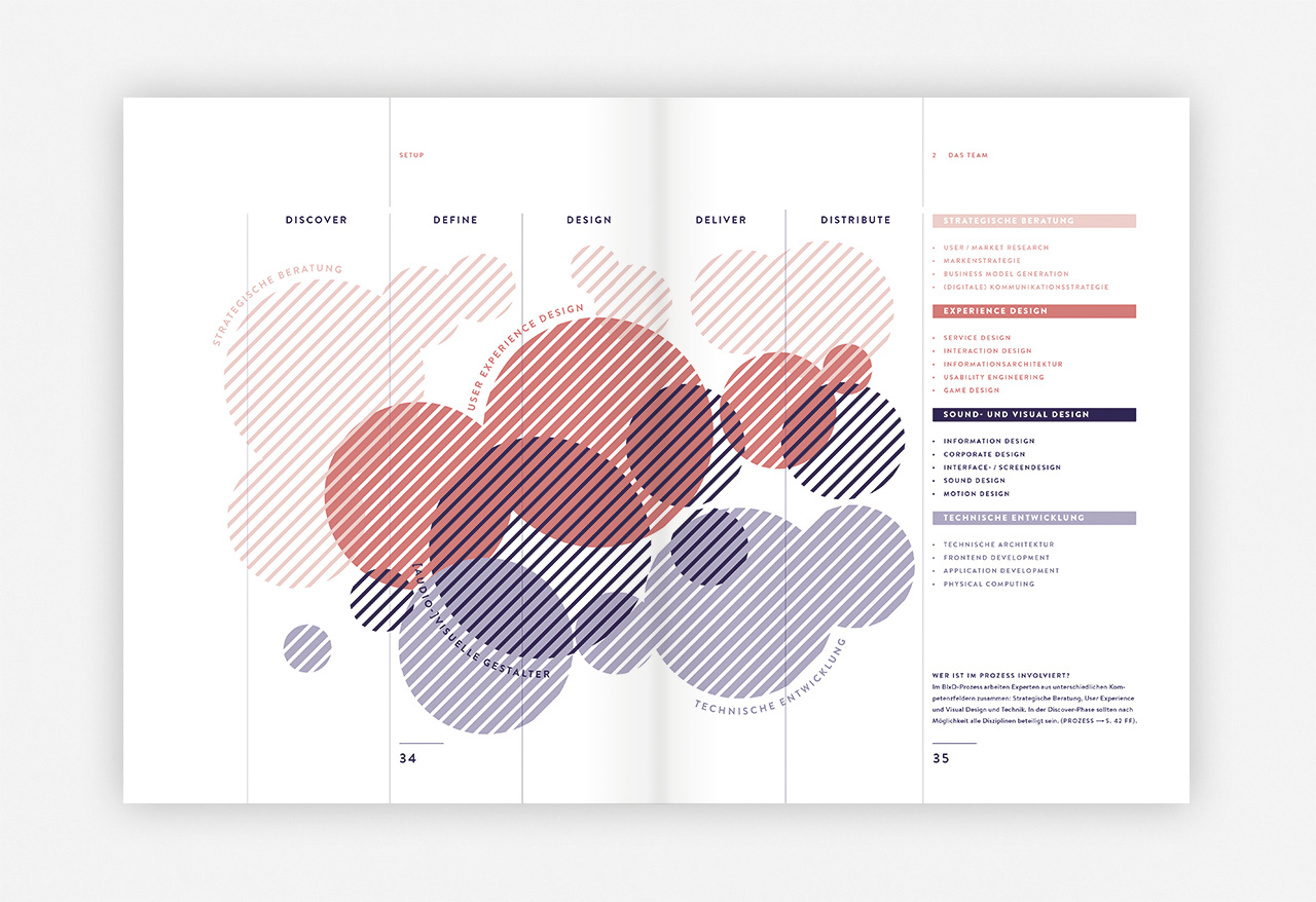 9783874399074_innenansicht_12 9783874399074_innenansicht_12.jpg