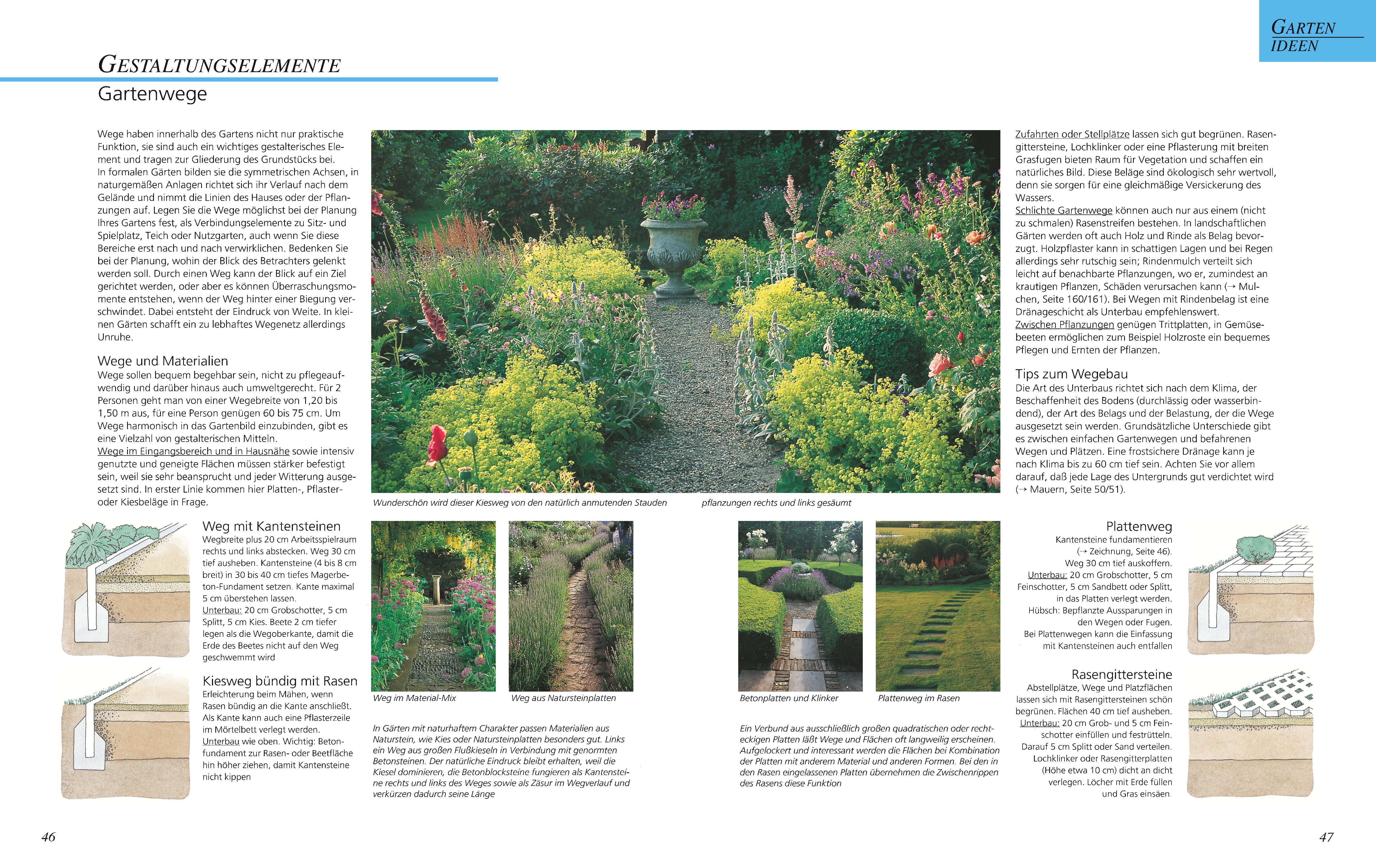 9783833853920_innenansicht_02 9783833853920_innenansicht_02.jpg