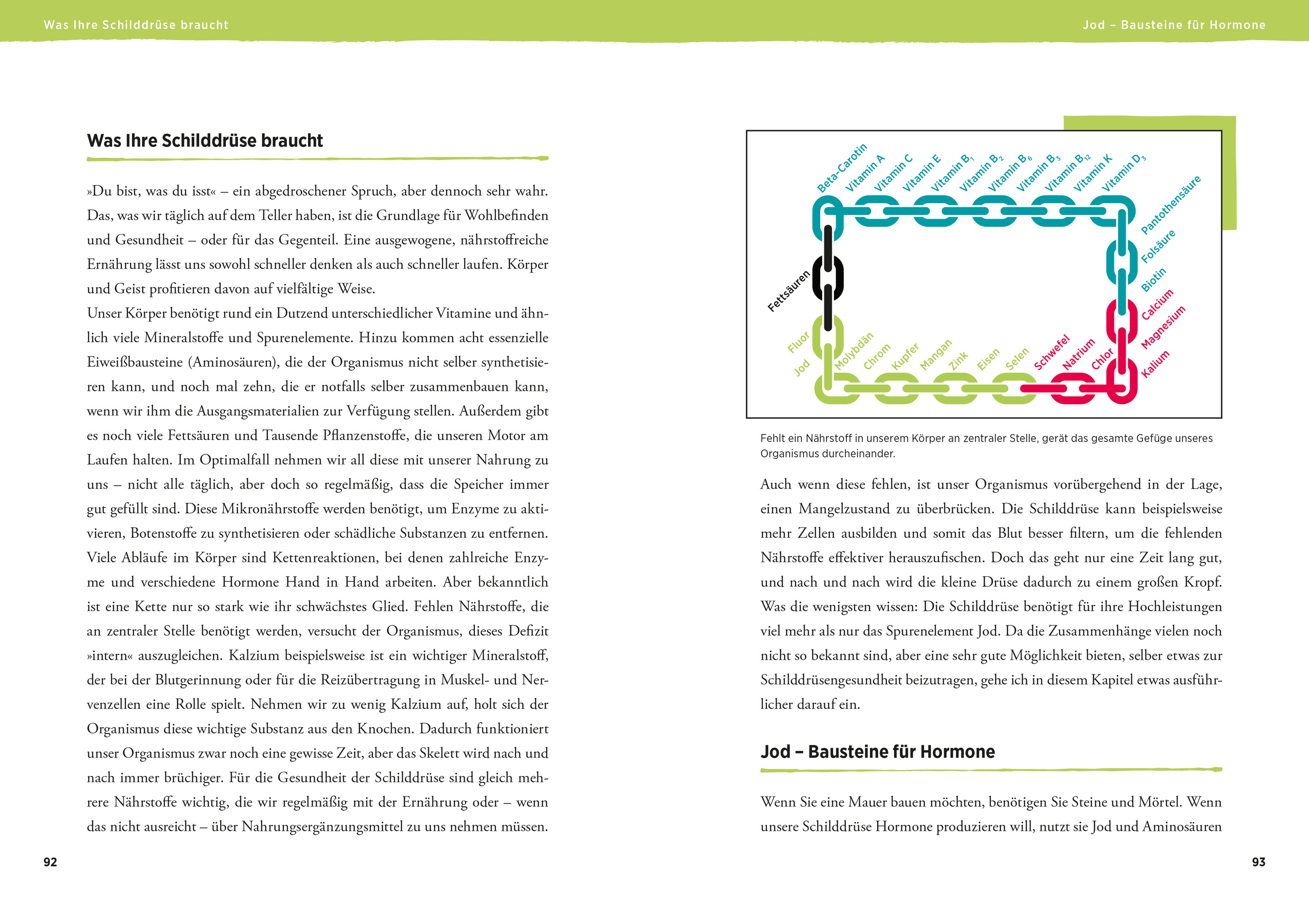 9783517097244_innenansicht_04.jpg 9783517097244_innenansicht_04.jpg