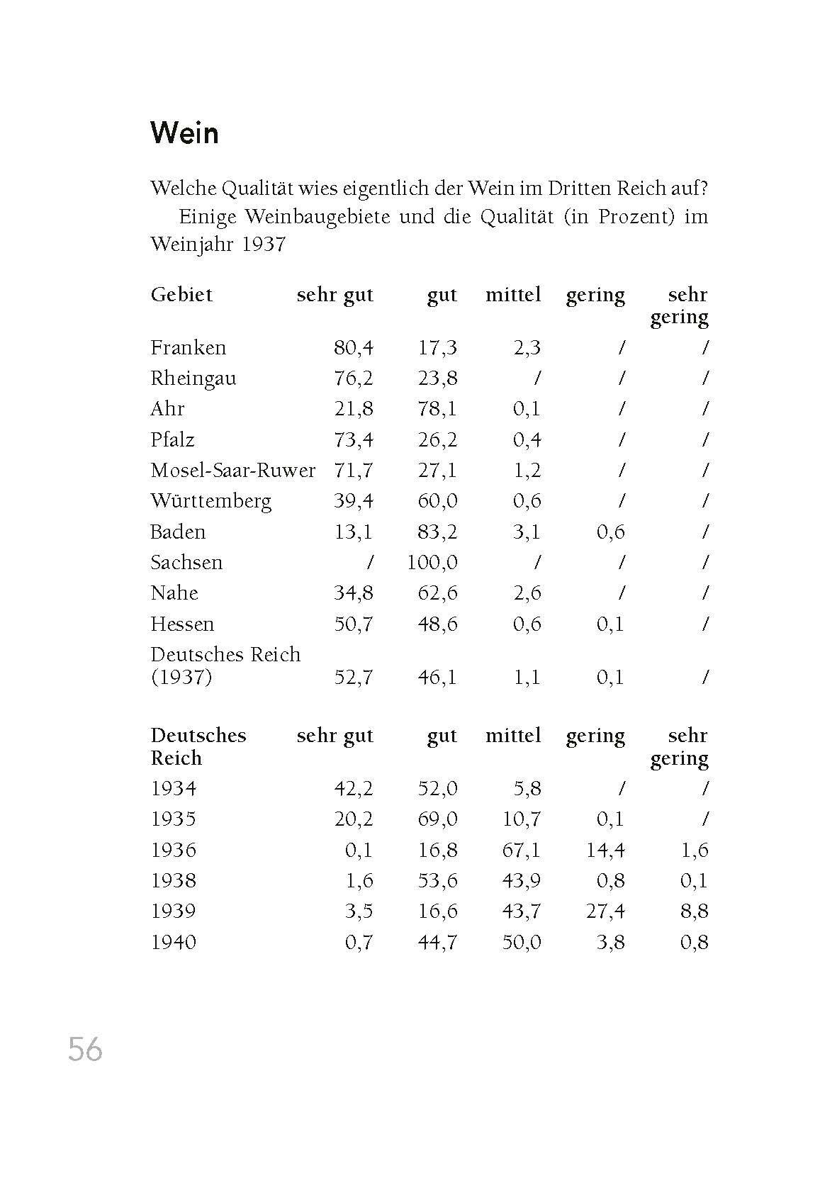 9783730605172_innenansicht_02 9783730605172_innenansicht_02.jpg