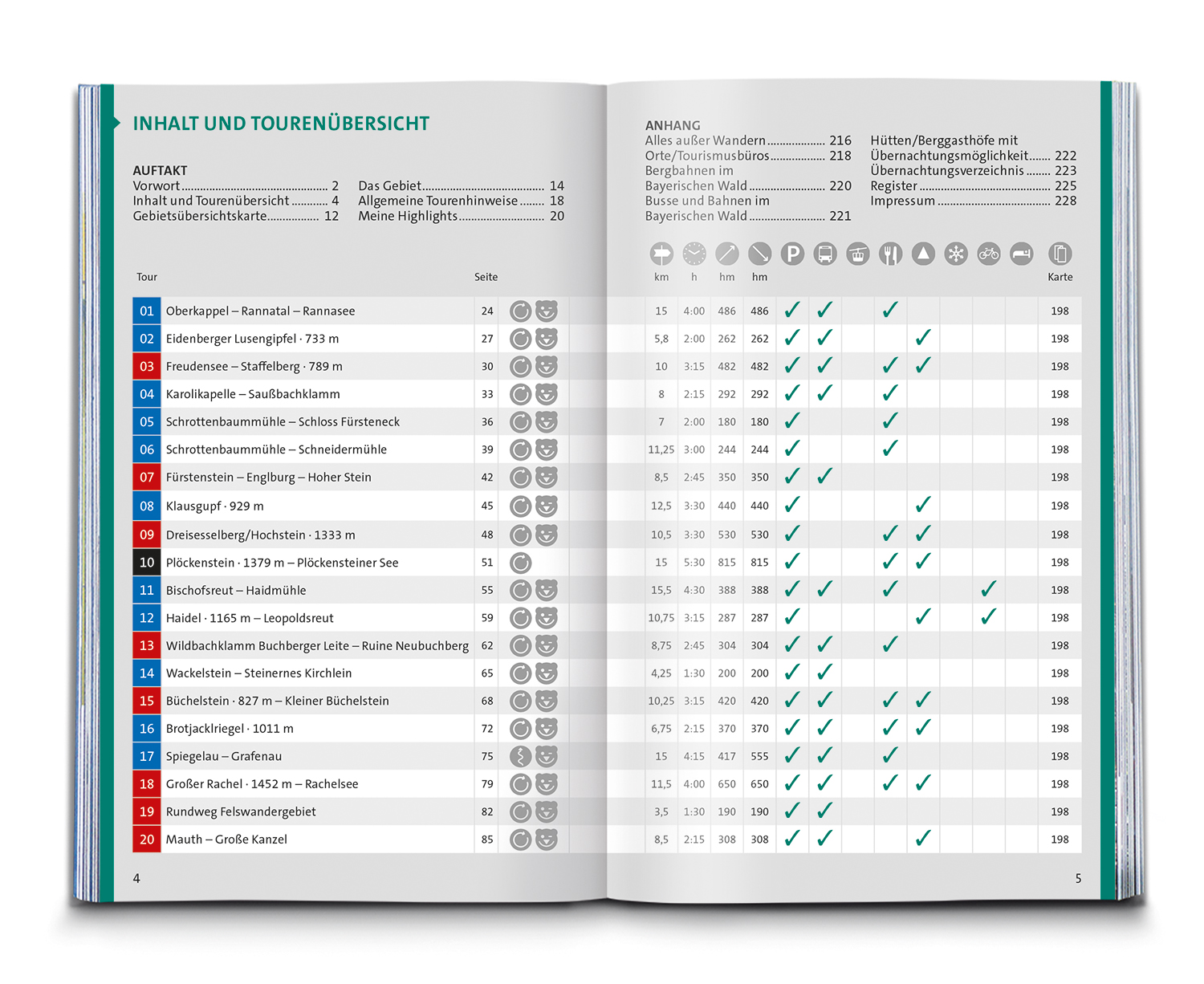 9783991218302_innenansicht_02 9783991218302_innenansicht_02.jpg