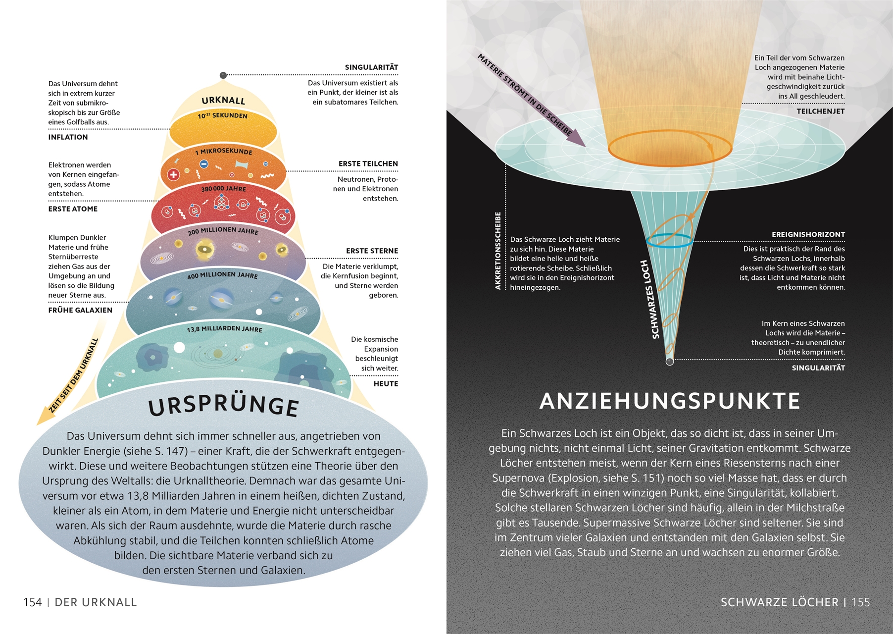9783831050529_innenansicht_13.jpg