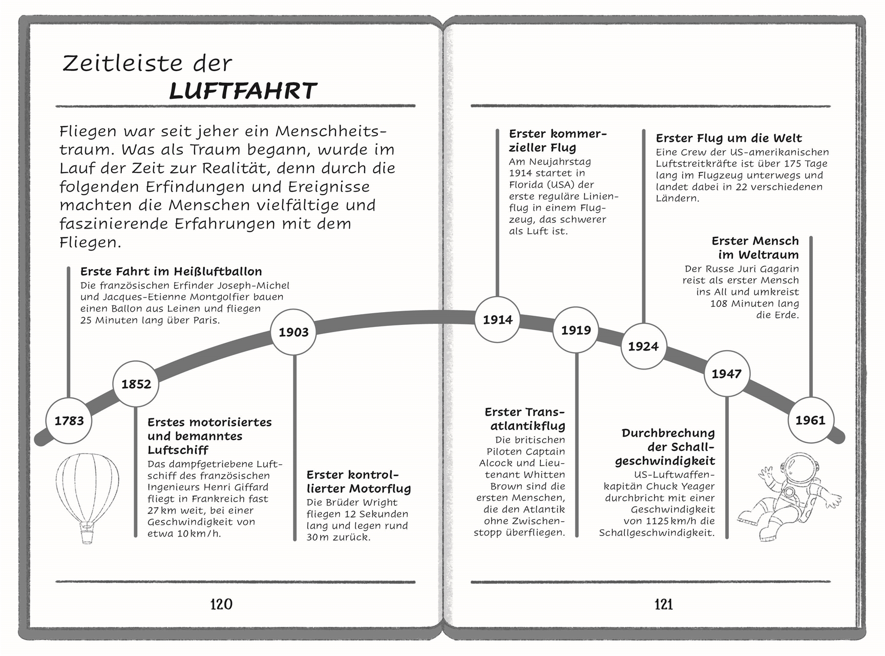 9783831050093_innenansicht_07 9783831050093_innenansicht_07.jpg