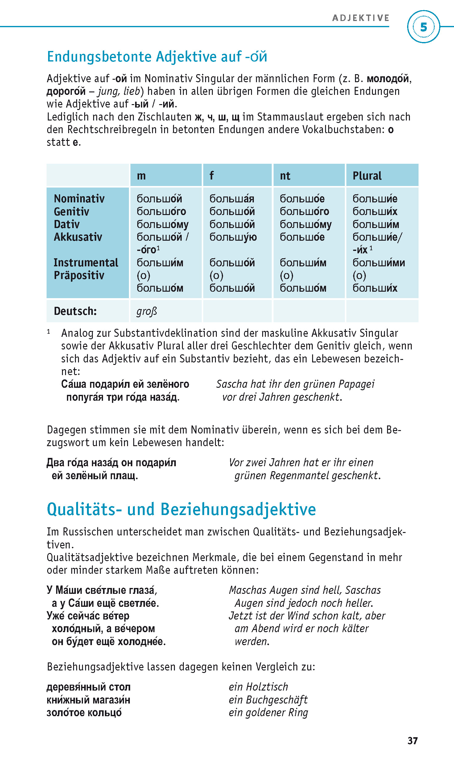 9783125624429_innenansicht_03.jpg