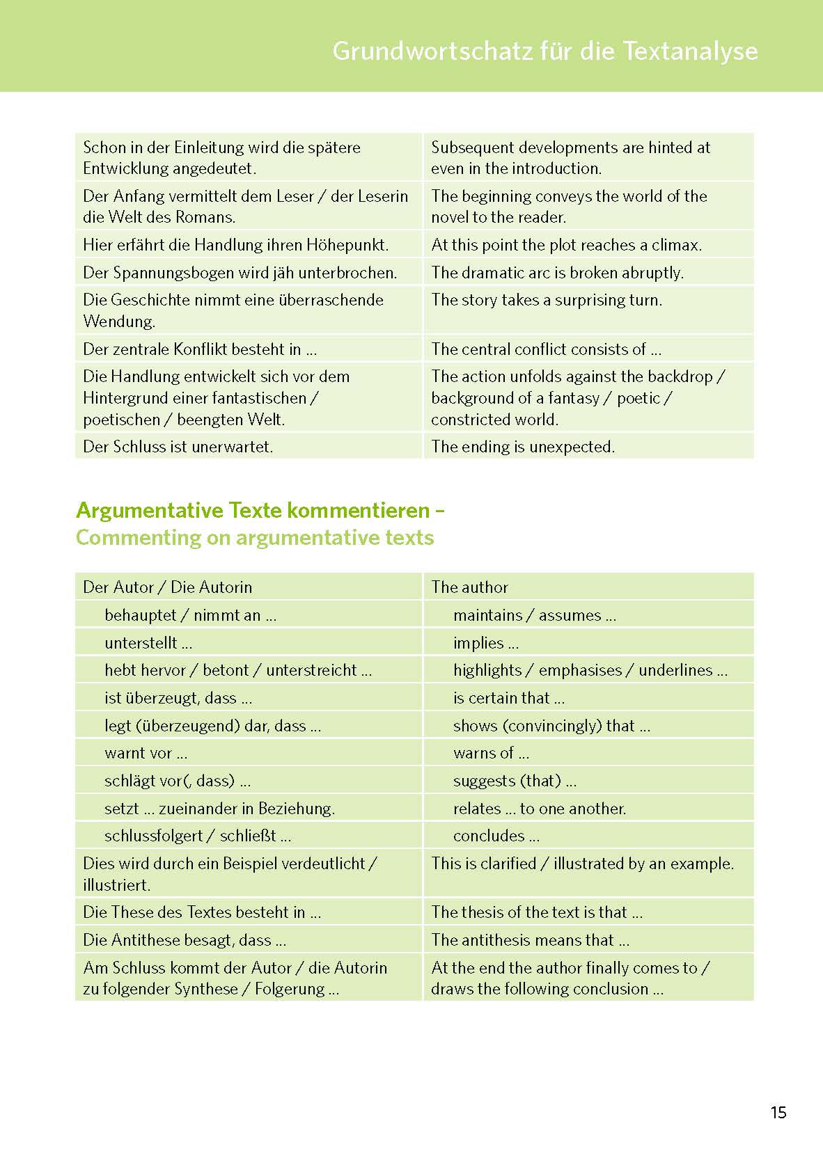 9783125626126_innenansicht_02 9783125626126_innenansicht_02.jpg