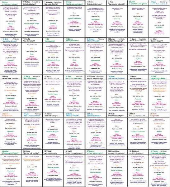 4260399371747 4260399371747